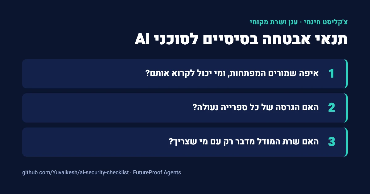 תנאי אבטחה בסיסיים לסוכני AI, שלוש שאלות: איפה שמורים המפתחות ומי יכול לקרוא אותם, האם הגרסה של כל ספרייה נעולה, והאם השרת של המודל מדבר רק עם מי שצריך