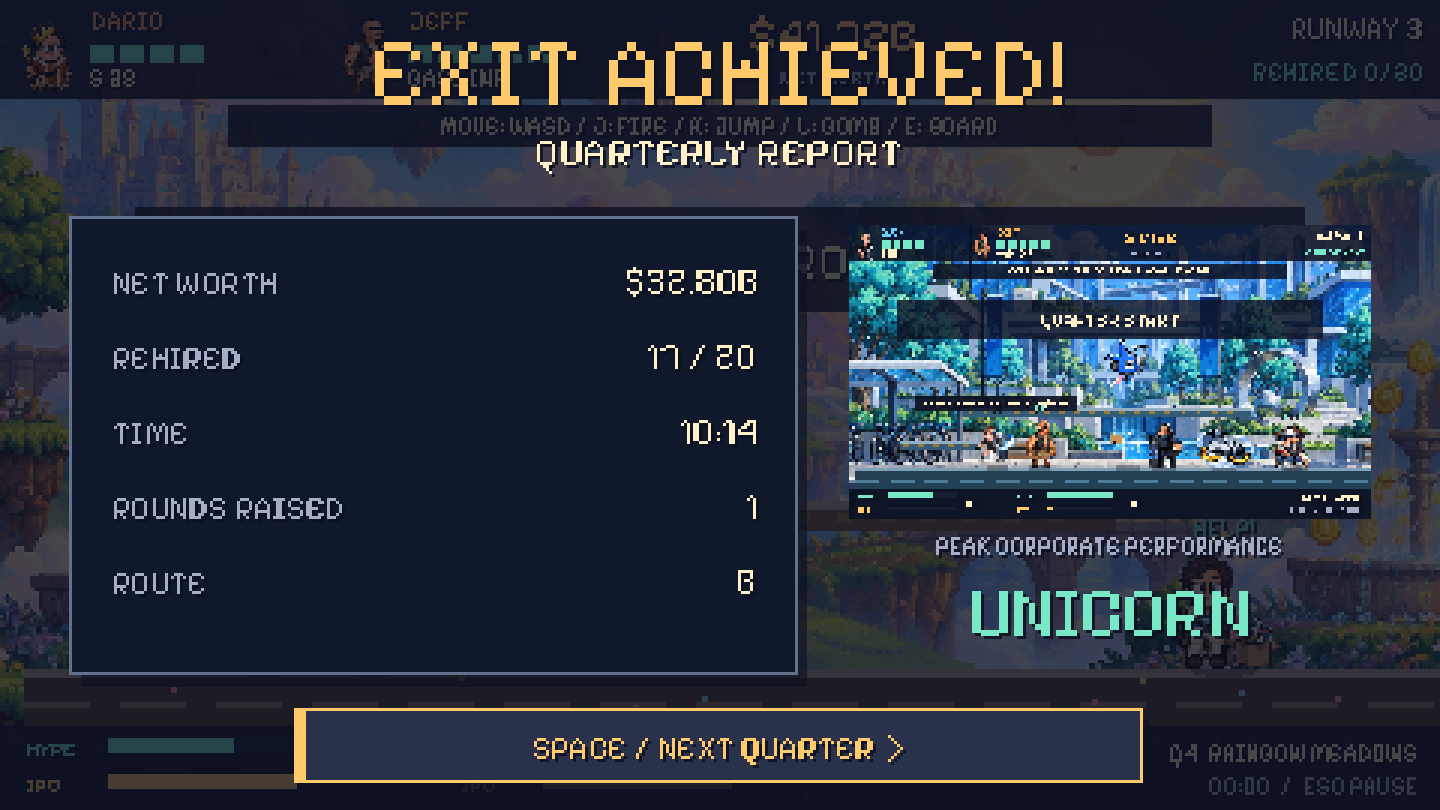 Quarterly report screen after a chapter