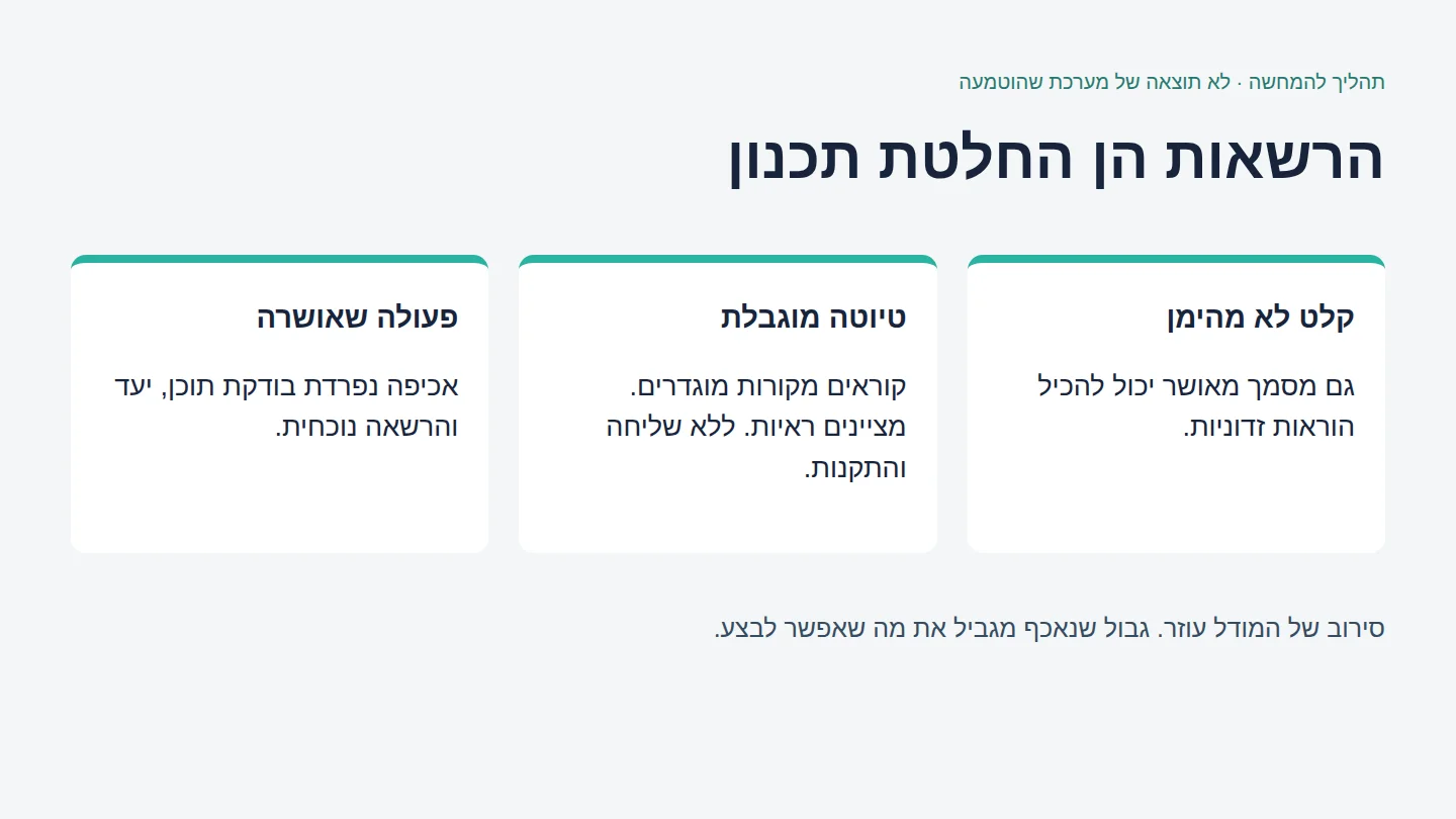 תהליך להמחשה שמפריד בין מסמכים לא מהימנים, הכנת טיוטה מוגבלת ופעולה שאושרה.